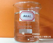 環保煤油
